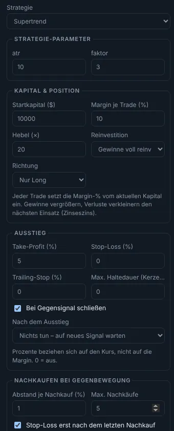 Backtest-Einstellungen: Startkapital, Hebel, Take-Profit, Stop-Loss, Nachkäufe
